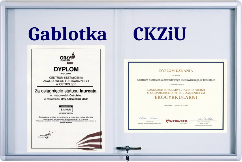 Gablotka CKZIU